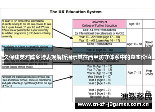 久保建英对阵多特表现解析揭示其在西甲防守体系中的真实价值 久保建英对阵多特表现解析揭示其在西甲防守体系中的真实价值